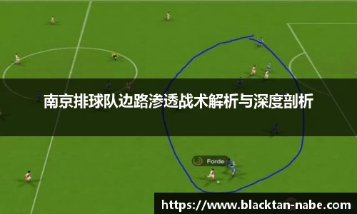 球友会